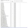 Cisco Switch Nexus 9372PX 48x 10GbE 4x QSFP+ 40GbE - N9K-C9372PX