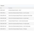 Check Point Security Gateway 23800 65 Gbps 64GB 2x SSD - CPAP-SG23800-NGTP-HPP
