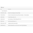 Check Point Security Appliance 5800 25Gbps 16GB RAM 2x PSU CPAP-SG5800-NGTP-HPP