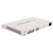 Fortinet Firewall FortiGate 201E 20 Gbps 480GB SSD - P19087-03-15 FG-201E