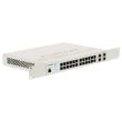 Fortinet FortiSwitch 224E-POE 24x 1GbE RJ45 12x PoE+ 180W - FS-224E-POE P21936-02-02