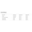 Fortinet FortiSwitch 424E 24x 1GbE SFP 4x 10GbE SFP+ FortiCare Premium Support until...
