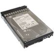 HP SATA hard drive 1TB 7.2k SATA2 LFF 684181-001 684058-B21