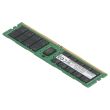 Samsung 64GB PC4-3200AA DDR4-RAM ECC RDIMM 2R - M393A8G40AB2-CWE