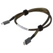 HPE SAS Cable Smart Array P542D Synergy 480 Gen9 815173-B21 847711-001