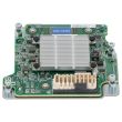 HPE Mezzanine PCIe Pass-Thru Module Synergy 480 Gen10 876570-001 801539-002