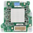 HPE Mezzanine PCIe Pass-Thru Module Synergy 480 Gen10 876570-001 801539-002