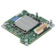 HPE Mezzanine PCIe Pass-Thru Module Synergy 480 Gen10 876570-001 801539-002