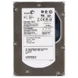 Dell SAS hard drive 146GB 15k SAS 3.5 - TN937