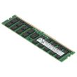 HPE 64GB PC4-2666V DDR4-RAM ECC LRDIMM SM 4R - 850882-001 HMAA8GL7AMR4N-VK
