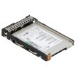 HPE SATA SSD SE4011 480GB SATA 6G RI DS SFF P06571-001 P06194-B21