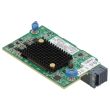 HPE Apollo 100Gb 1-port Intel OPA 860z Mezzanine FIO Adapter - 851226-B21