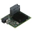 Lenovo Flex System CN4054S 4-port 10GbE Virtual Fabric Adapter - 01CV793