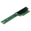 HPE ProLiant e910 2U x16/x16 HHHL Right Riser Kit - P13222-001 P12389-B21