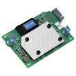 HPE Synergy 5830C 32Gb FC HBA Mezzanine Card QMH2742 782831-001 777456-B21