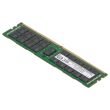 HP DDR4-RAM 64GB PC4-2933Y ECC RDIMM 2R - L15418-501 M393A8G40MB2-CVF