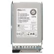 Dell SATA SSD SE5110 3,84TB SATA 6G RI SFF R740 R750 R760 - 3GDK0 HFS3T8G3H2X069