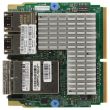 Supermicro Advanced 25GbE Controller SIOM 2x 25GbE 2x 10GbE AOC-MH25G-m2S2T