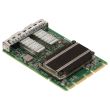 HPE Network Card Broadcom 57414 2x 10/25GbE SFP28 OCP 3.0 P14484-001 P10113-001