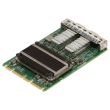 HPE Network Card Broadcom 57414 2x 10/25GbE SFP28 OCP 3.0 P14484-001 P10113-001