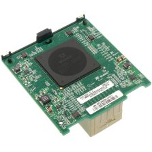 Dell Qlogic QME2472 Dual-Port 4Gbps FC HBA - NP630