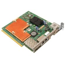 Dell Riser Board 2x USB, 2x 10 GbE, 2x SFP PowerEdge R910 - VWWP7