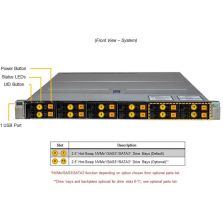 Supermicro AS-1125HS-TNR Hyper 1U Barebone Dual AMD EPYC 9004 Series Processors 4th...