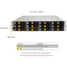 Supermicro AS-2015CS-TNR CloudDC 2U Barebone Single AMD EPYC 9004 Series Processors 4th...