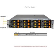 Supermicro AS-2025HS-TNR Hyper 2U Barebone Dual AMD EPYC 9004/9005 Series 4th/5th...