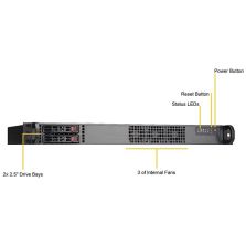 Supermicro CSE-510FT-203B 1U Rackmount 200W Power Supply
