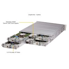 Supermicro SYS-210TP-HPTR IoT Server 2U Barebone Single Intel Xeon Scalable Processors...