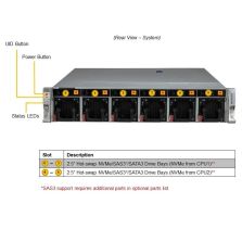 Supermicro SYS-220HE-TNRD IoT Server 2U Barebone Dual Intel Xeon Scalable Processors...