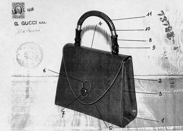 Gucci Bamboo Bags: An Iconic History: Design Guide — editorial overview